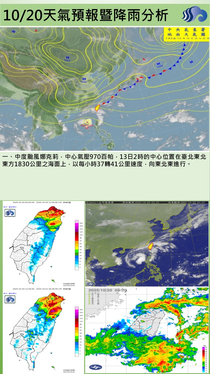 警示說明:今（20）日持續受東北季風及颱風外圍環流影響，轄區主要為陰短暫陣雨天氣；東北風明顯偏強，恆春半島有平