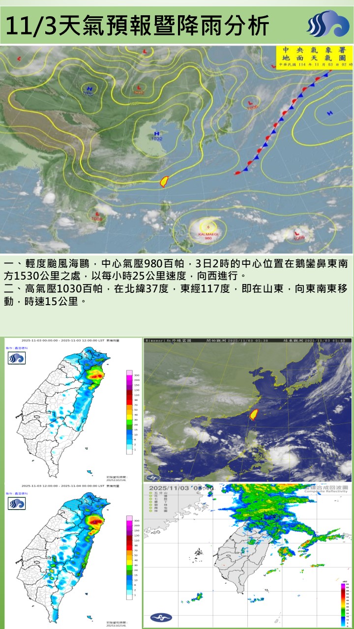 警示說明:今（3）日受東北季風影響，加上華南雲系移入，水氣偏多，轄區主要為晴時多雲天氣；東北風明顯偏強，恆春半