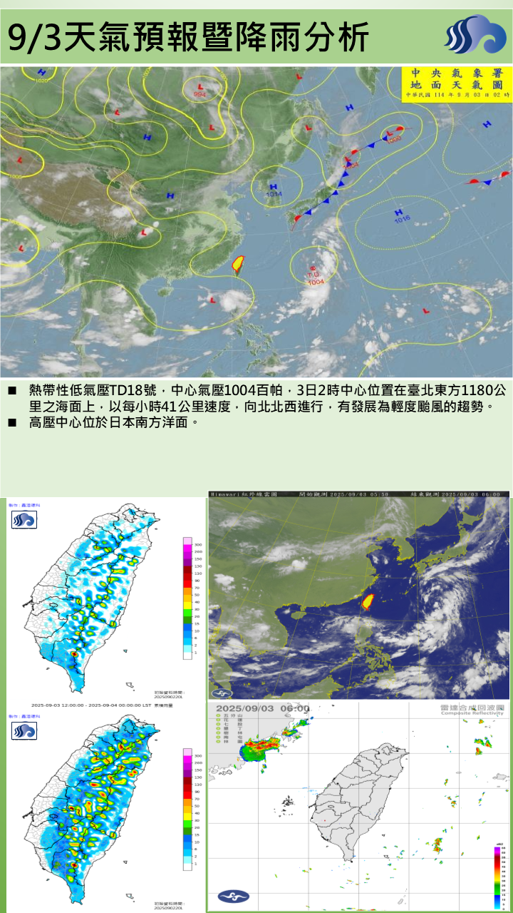 警示說明:低壓帶影響，恆春半島有短暫雨，清晨至上午沿海部地區有局部短暫雨，午後有局部雷雨或陣雨