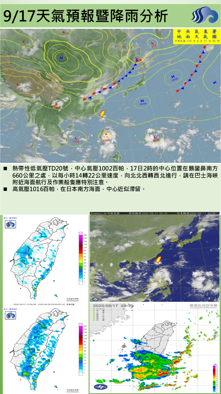 警示說明:副熱帶高壓影響，水氣增多，為多雲有局部陣雨天氣，並有局部較大雨勢發生的機率