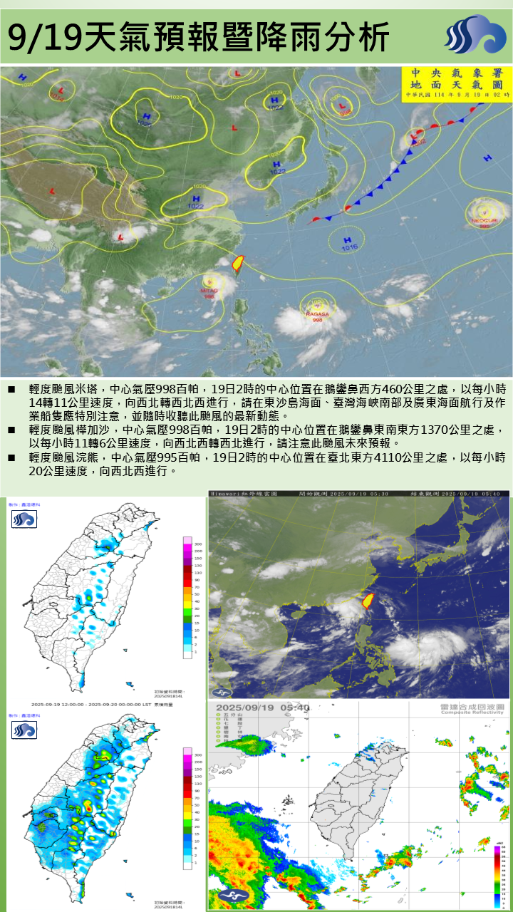 警示說明:第17號颱風外圍環流影響，恆春半島有局部陣雨或雷雨，其他地區為多雲，午後有局部雷陣雨