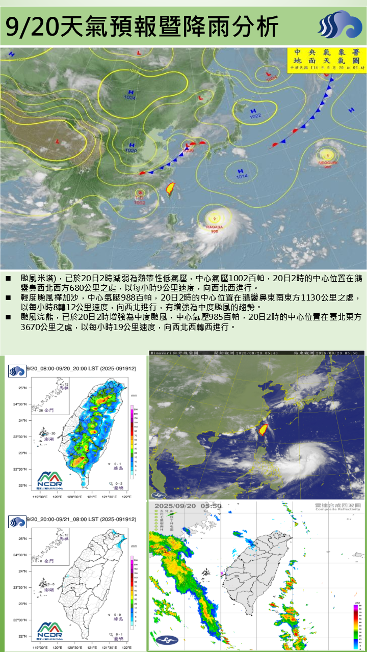 警示說明:受颱風外圍雲系影響，恆春半島有局部陣雨，其他地區為多雲到晴，午後有局部雷陣雨