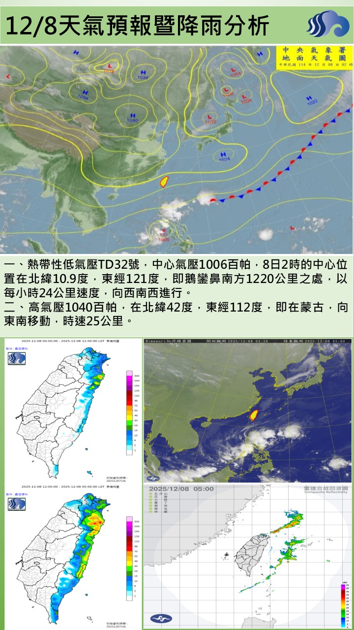 警示說明:今（8）日東北季風增強，轄區主要為晴時多雲，早晚低溫17至18度，高溫約28至29度，早晚較涼，早晚