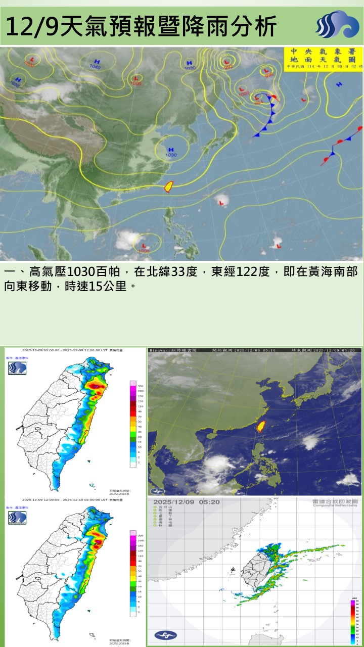 警示說明:今（9）日東北季風影響，恆春偶有短暫雨，其他地區為多雲時晴天氣，早晚低溫17至18度，高溫約27至2