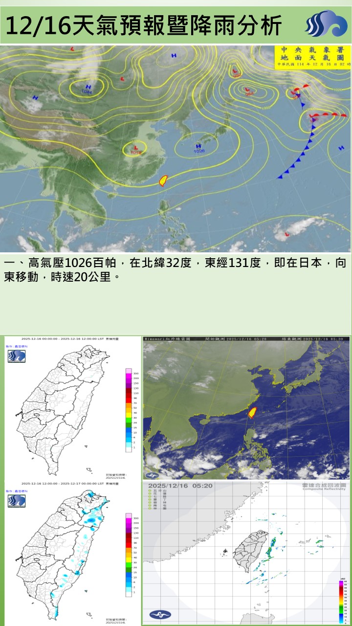 警示說明:今（16）日清晨輻射冷卻影響，轄區為晴時多雲天氣，早晚低溫16至17度，高溫約25至28度，早晚天氣