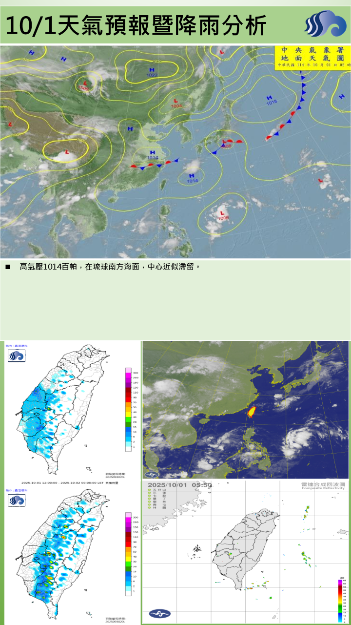 警示說明:受副熱帶高壓影響，為晴到多雲天氣