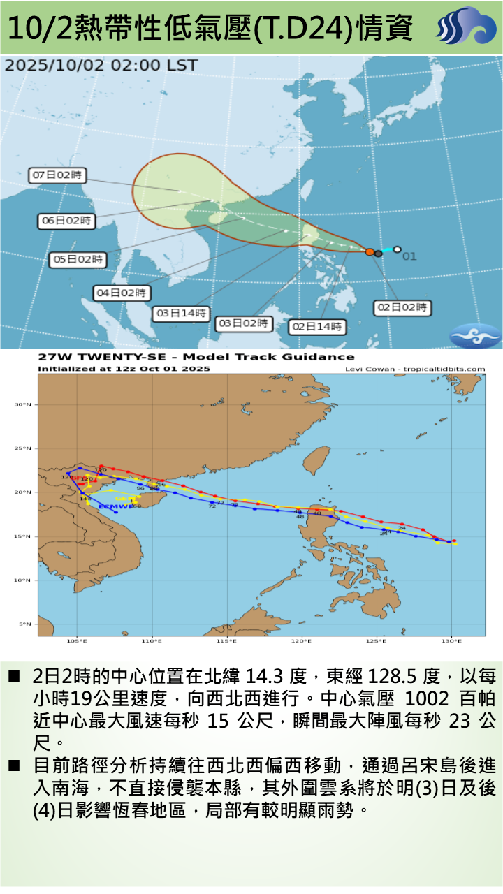 警示說明:往西北西偏西移動，通過呂宋島後進入南海，外圍雲系將於明(3)日及後(4)日影響恆春，局部有較明顯雨勢