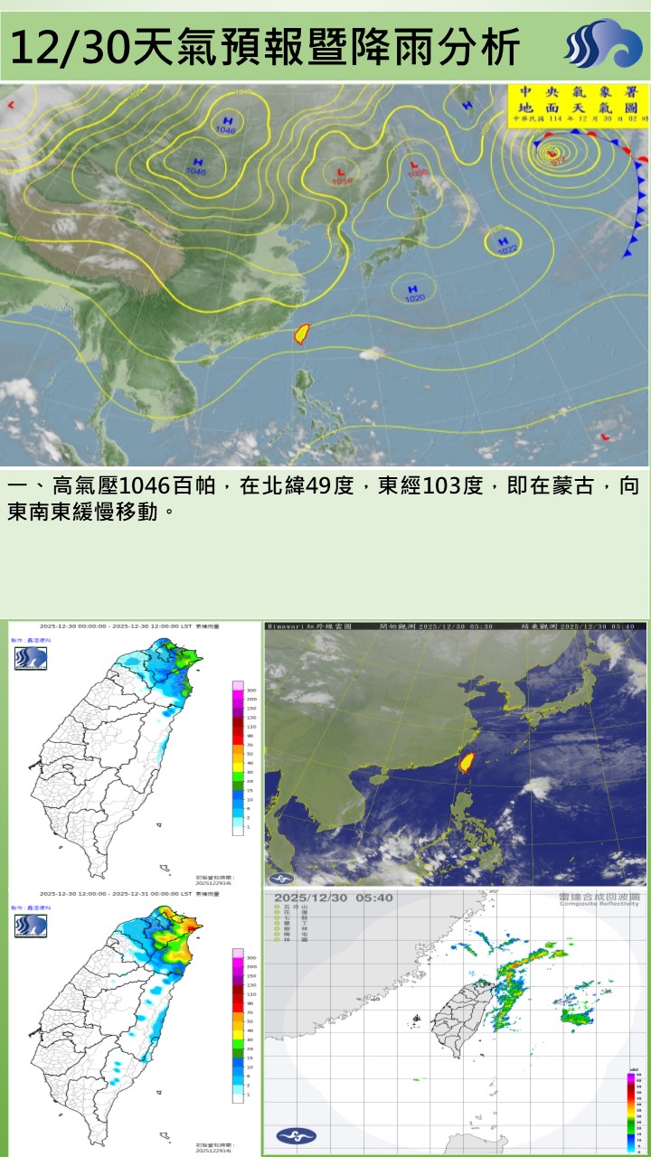 警示說明:今（30）日東北季風稍增強，轄區主要為晴時多雲的天氣，早晚低溫16至17度，高溫約27至28度，早晚