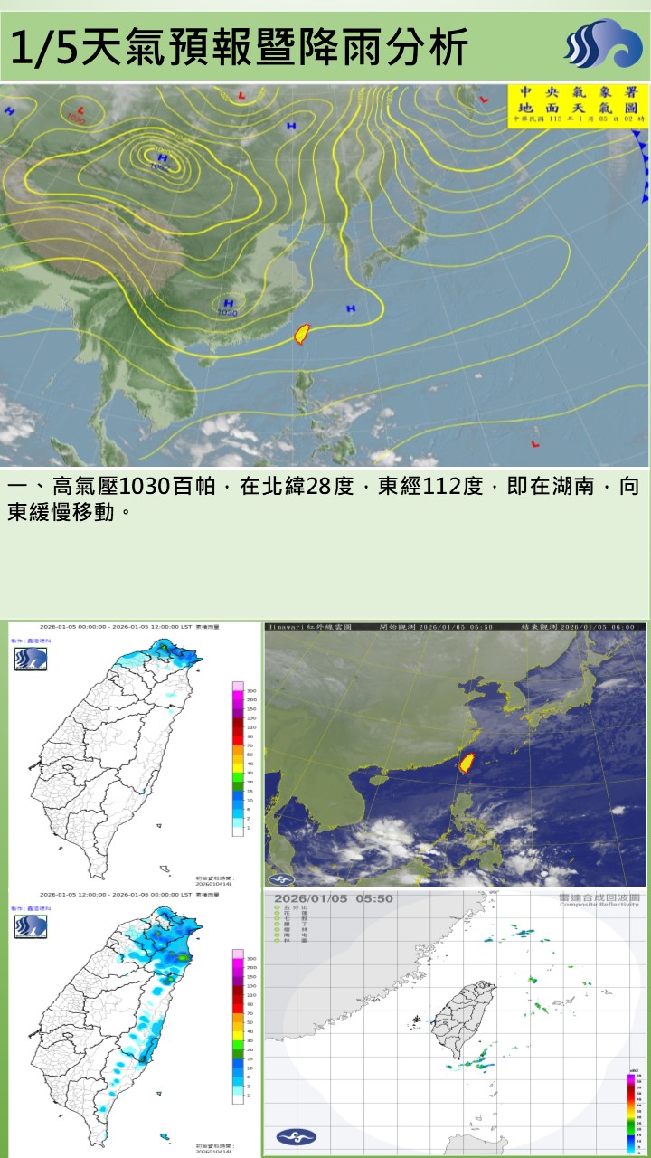 警示說明:今（5）日強烈大陸冷氣團南下，環境風場為偏東風轉偏北風，清晨輻射冷卻影響，依然偏冷，轄區主要為晴時多