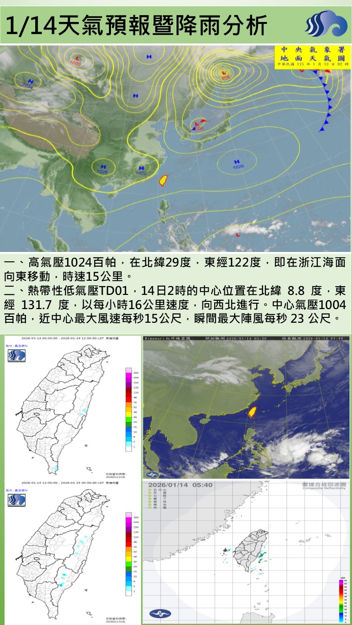 警示說明:14日2時的中心位置在北緯 8.8 度，東經 131.7 度，以每小時16公里速度，向西北進行。中心