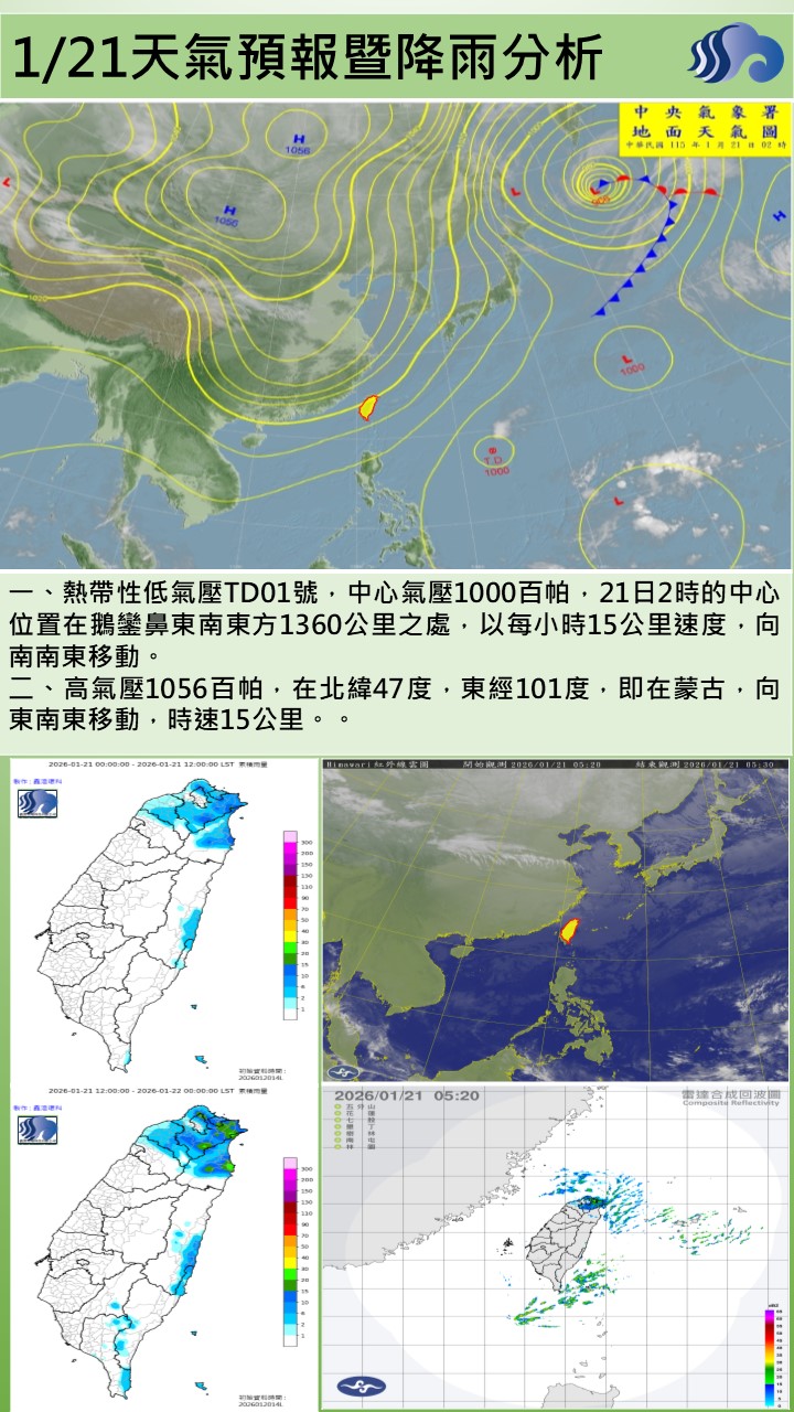 警示說明:今（21）日強烈大陸冷氣團影響，轄區主要為陰時多雲的天氣，早晚低溫14至15度，高溫約21至22度，