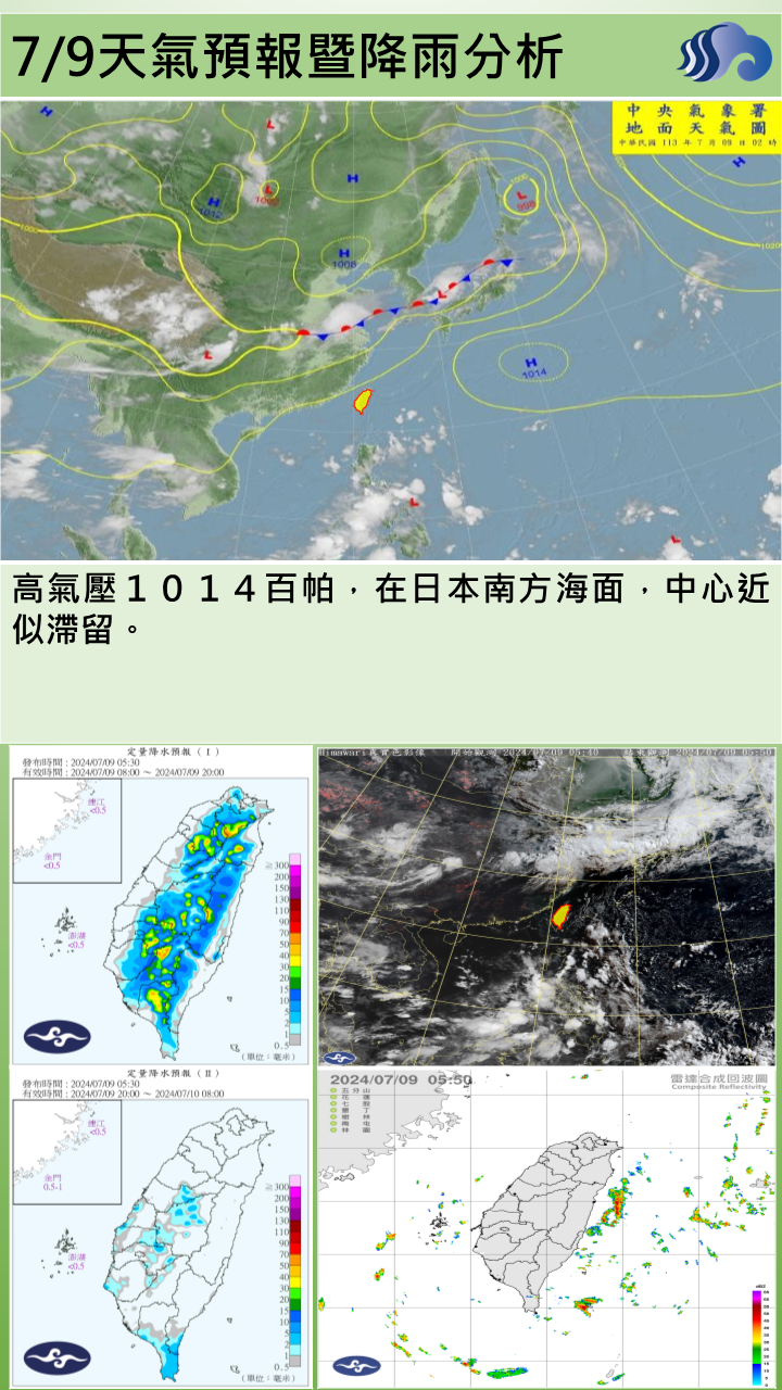 警示說明:本日預報