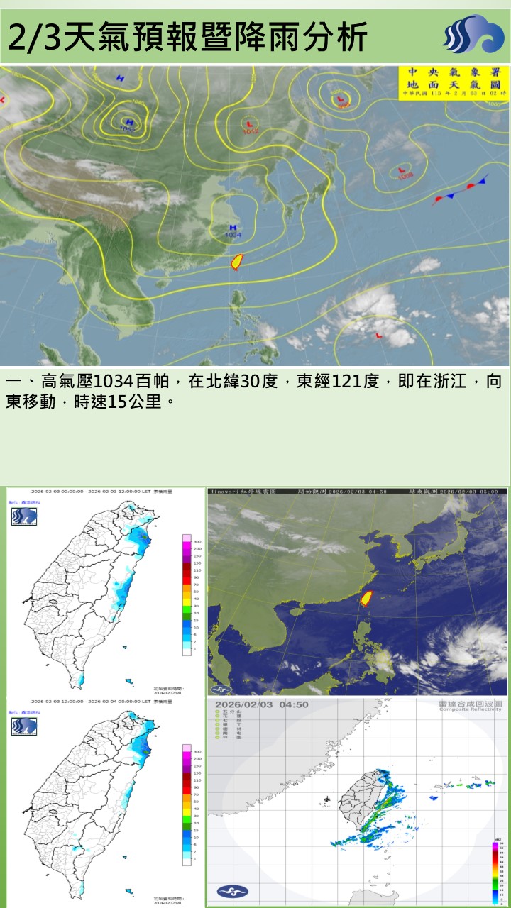 警示說明:今（3）日白天起大陸冷氣團減弱，氣溫稍回升，轄區天氣為晴時多雲的天氣，早晚低溫15至16度，高溫約2