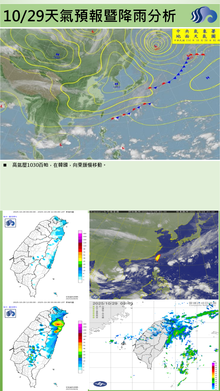 警示說明:東北季風影響，早晚氣溫偏涼