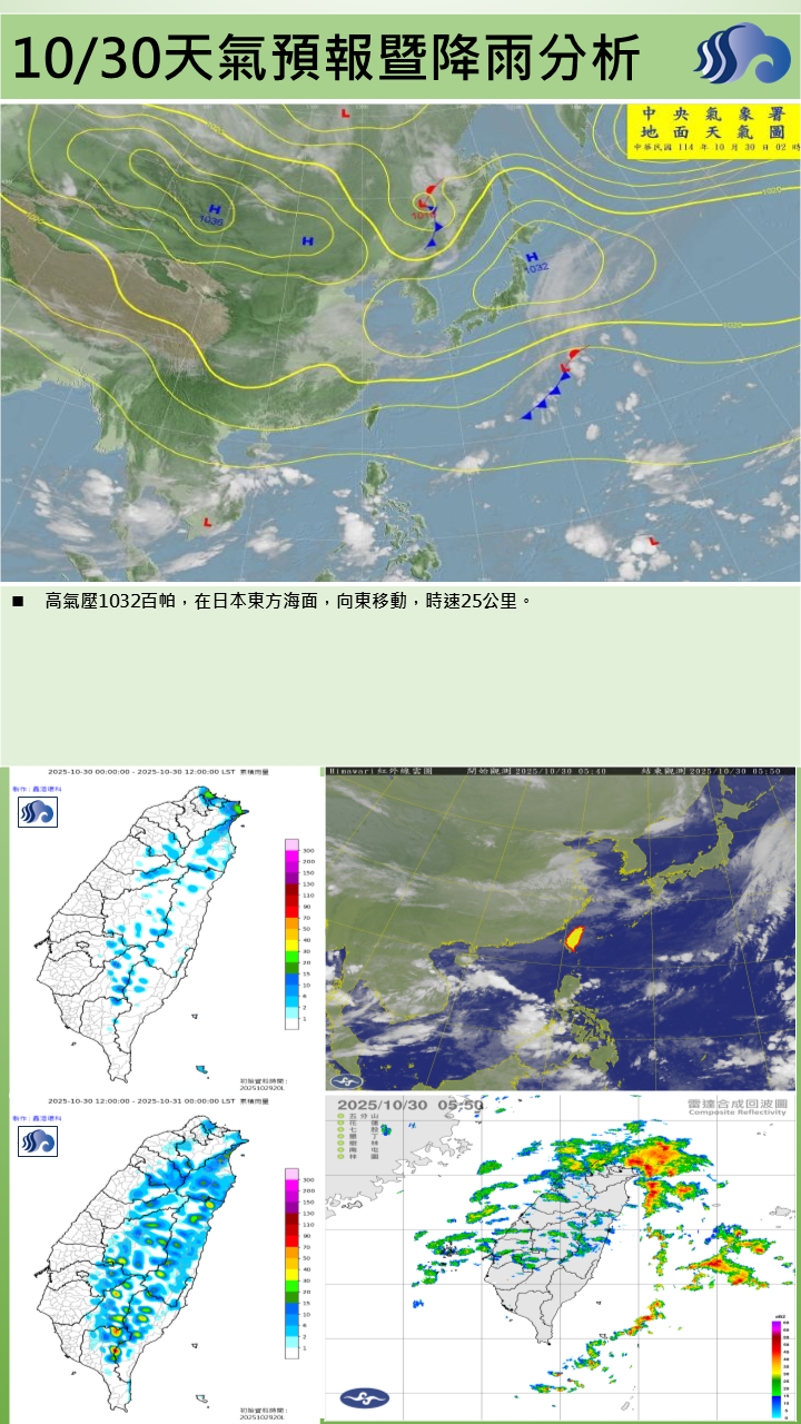 警示說明:高壓迴流影響，東北季風減弱，華南雲系東移