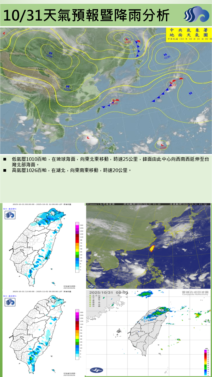 警示說明:鋒面通過北部海域及東北季風增強