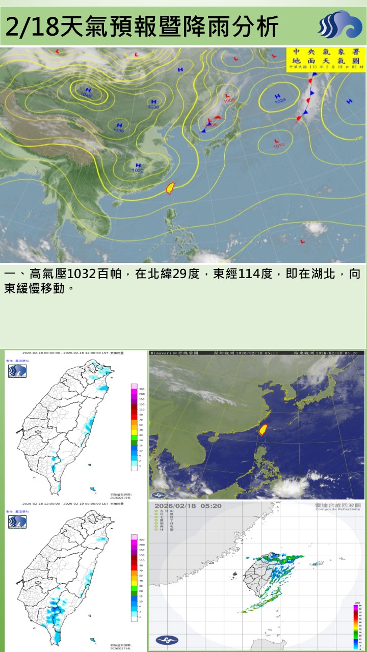 警示說明:今（18）日受東北季風影響，轄區主要為晴時多雲的天氣，早晚低溫16至17度，高溫約24至26度，感覺