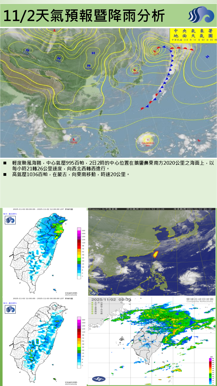 警示說明:東北季風影響，早晚氣溫偏涼