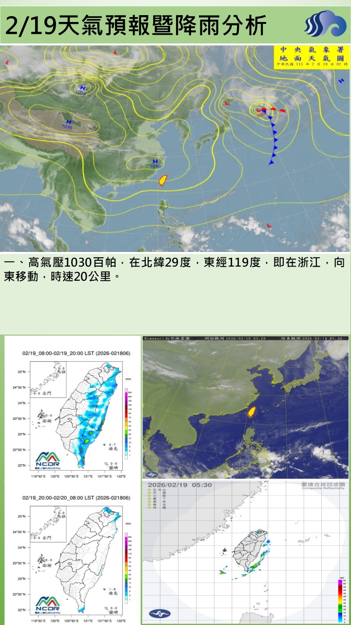 警示說明:今（19）日白天起大陸冷氣團減弱，各地氣溫回升，轄區主要為多雲到晴的天氣，早晚低溫16至17度，高溫