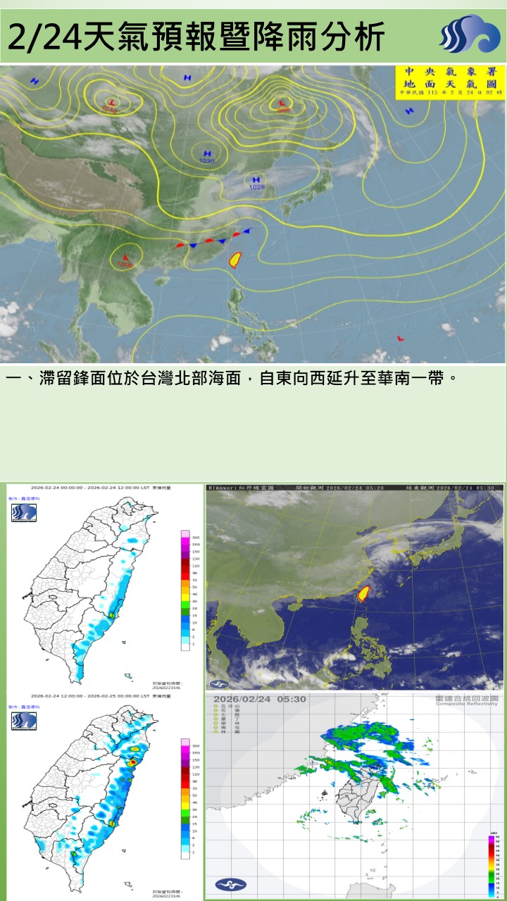 警示說明:今（24）日環境風場為東南風，轄區位於背風側，轄區主要為多雲到晴的天氣，早晚低溫19至20度，高溫約