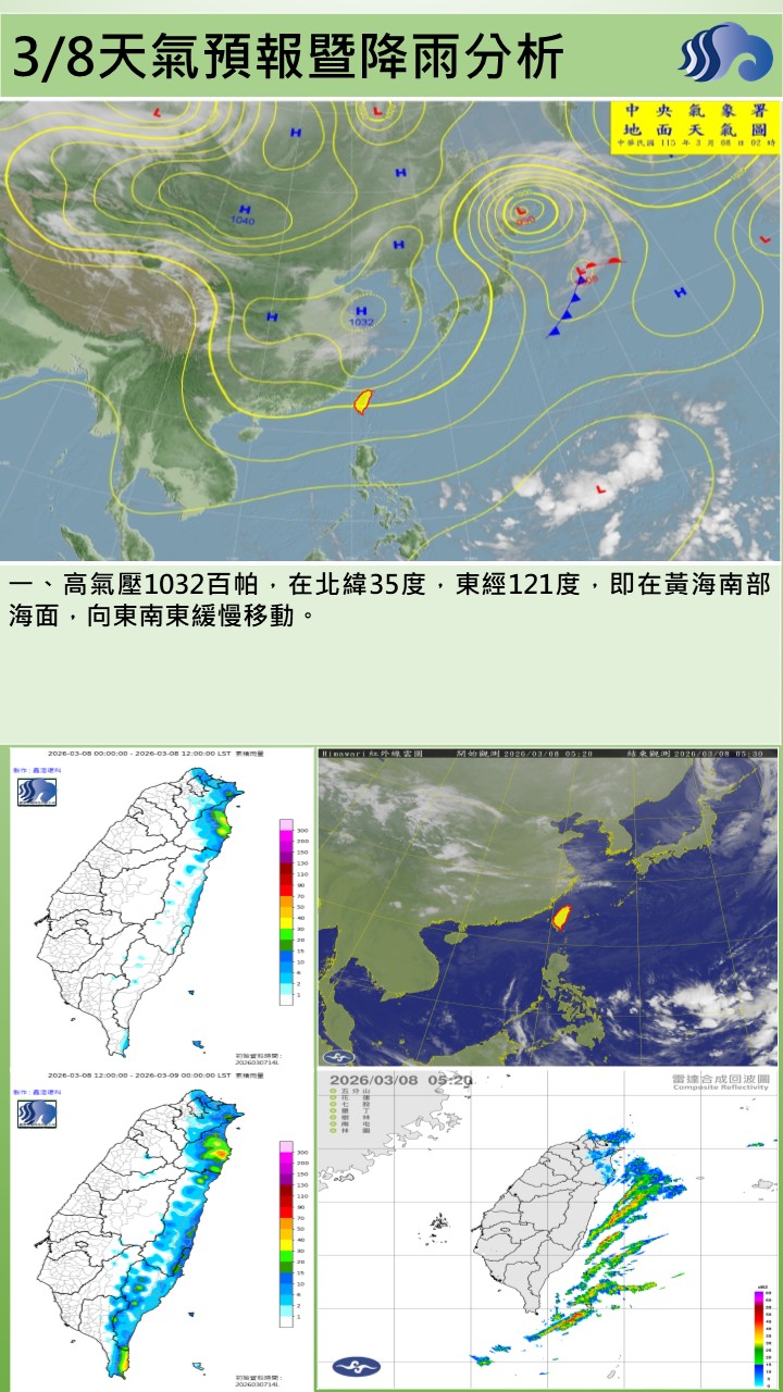 警示說明:今（8）日東北季風減弱，水氣仍然較少，天氣型態與昨天類似，轄區為晴時多雲，早晚低溫15至16度，高溫