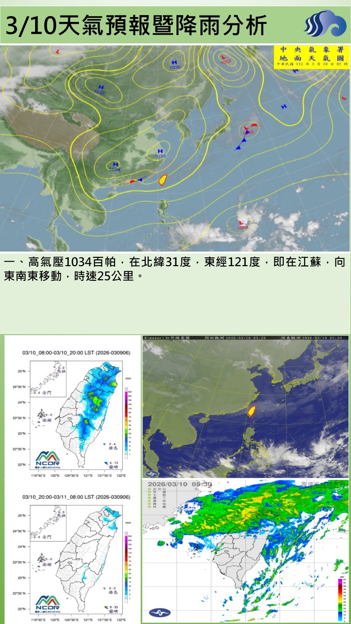 警示說明:今（10）日上半天華南雲雨區持續東移，除山區有短暫雨外，其他地區為陰時多雲的天氣，早晚低溫15至16