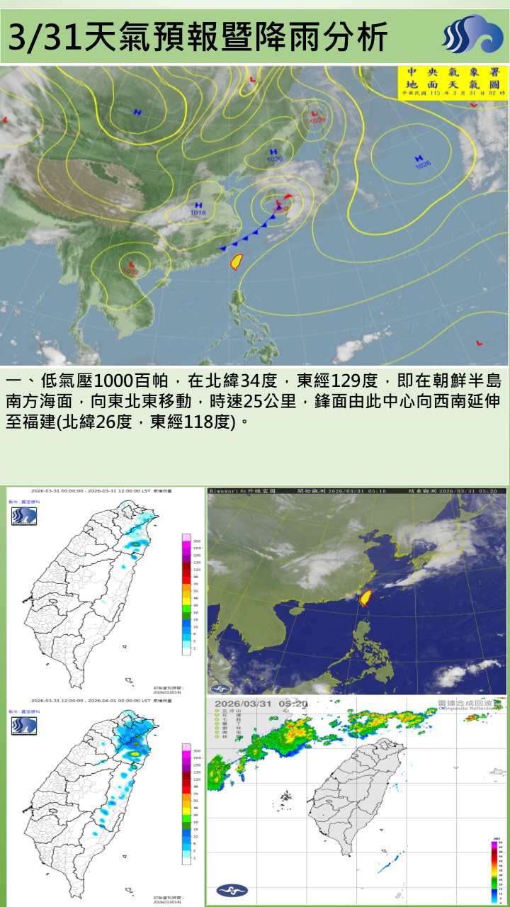 警示說明:今（31）日鋒面接近，環境較不穩定，轄區為晴時多雲的天氣，早晚低溫21至22度，高溫約33至35度，