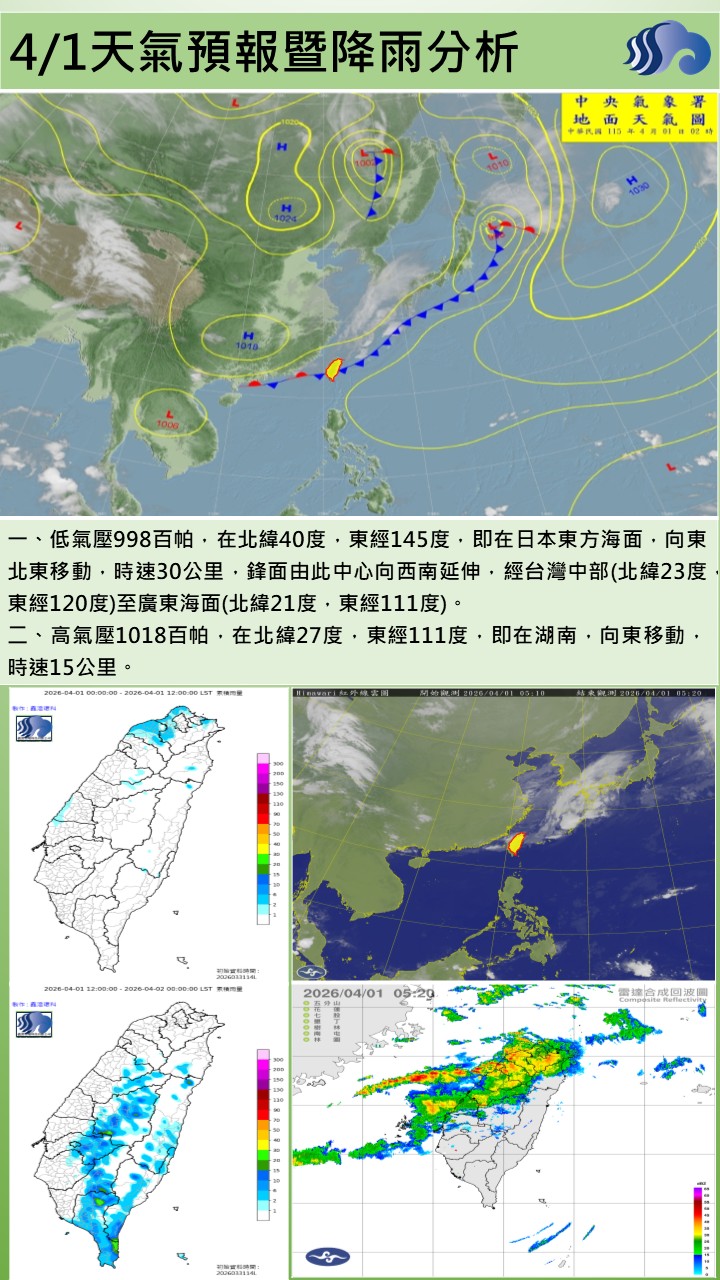 警示說明:今（1）日白天受鋒面影響，各地都有短暫降雨機率，轄區主要為多雲短暫陣雨的天氣，早晚低溫21至22度，