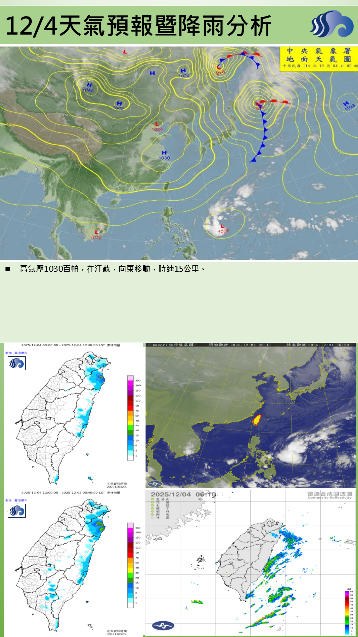 警示說明:東北季風影響，氣溫偏涼