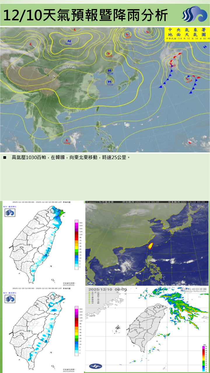 警示說明:分裂高壓出海，東北季風減弱，白天氣溫回升，日夜溫差大