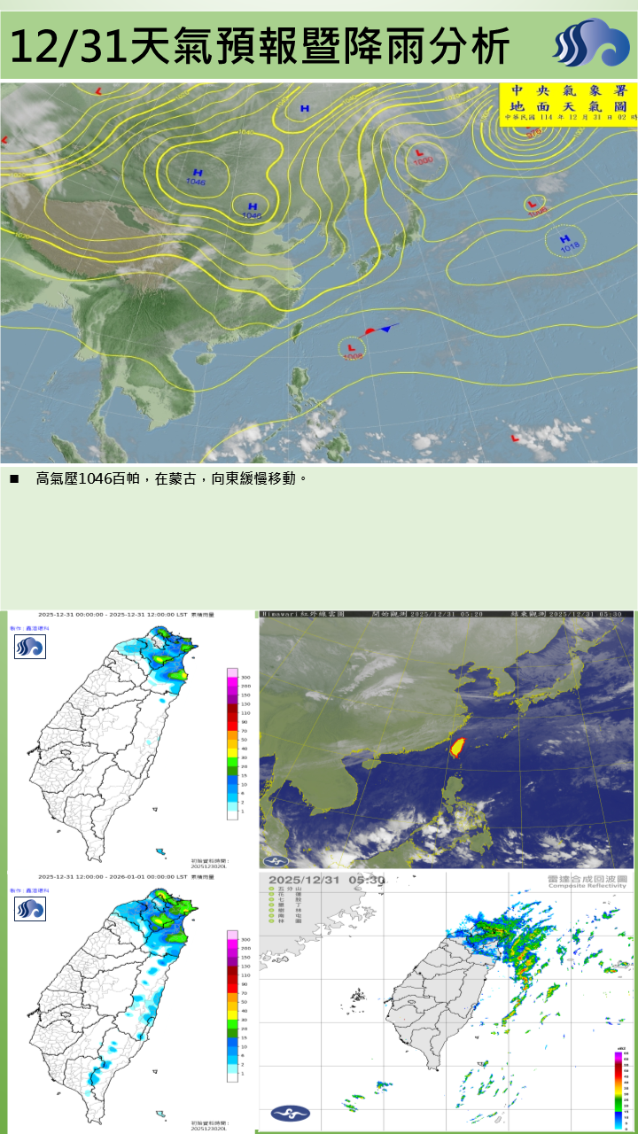 警示說明:東北季風影響，早晚氣溫偏涼，日夜溫差大