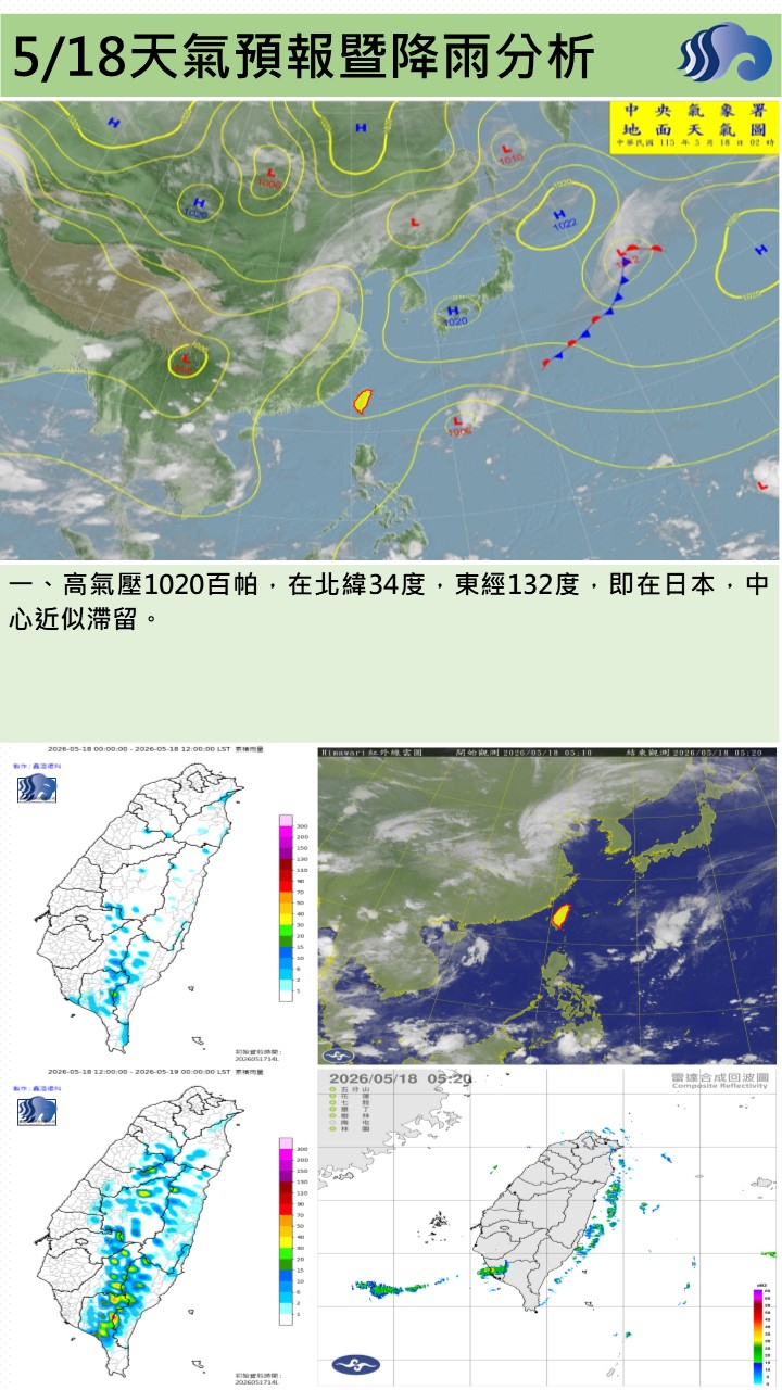 警示說明:今（18）日持續受偏東風影響，水氣較昨日略減少，上半天大致為多雲到晴的天氣；午後受熱力作用影響，山區
