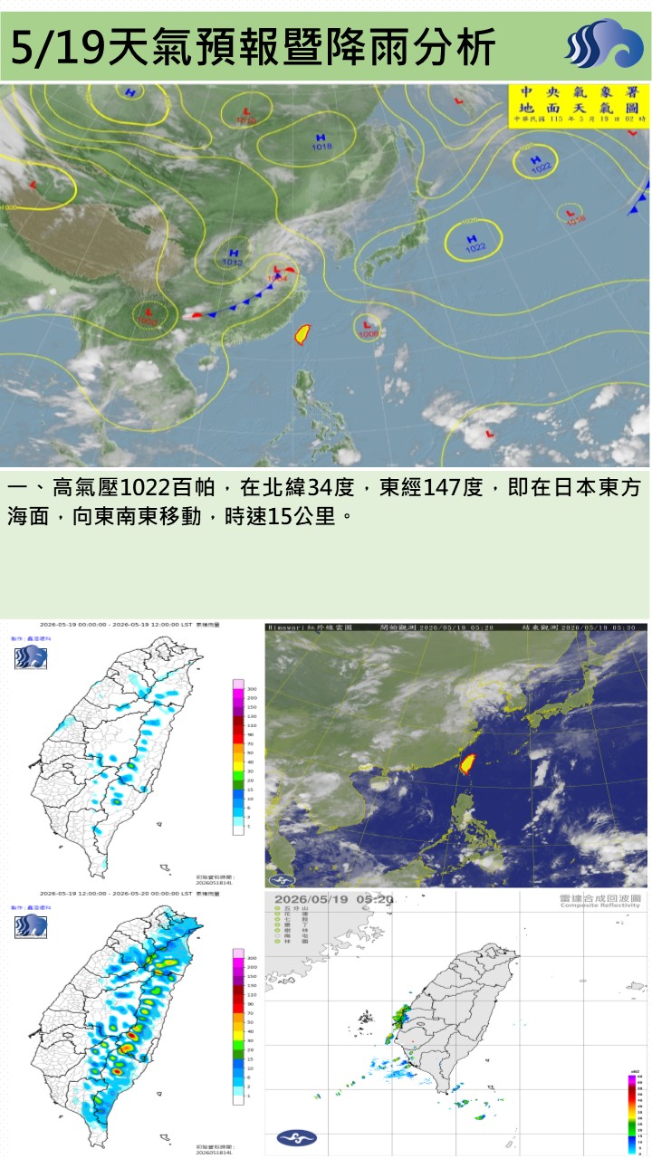 警示說明:今（19）日環境為東南至偏南風，上半天為多雲到晴的天氣；午後受熱力作用影響，山區及近山區有局部短暫雷