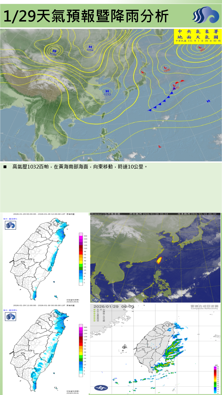 警示說明:東北季風減弱，白天起氣溫回升，受輻射冷卻影響，早晚氣溫仍偏冷，日夜溫差大