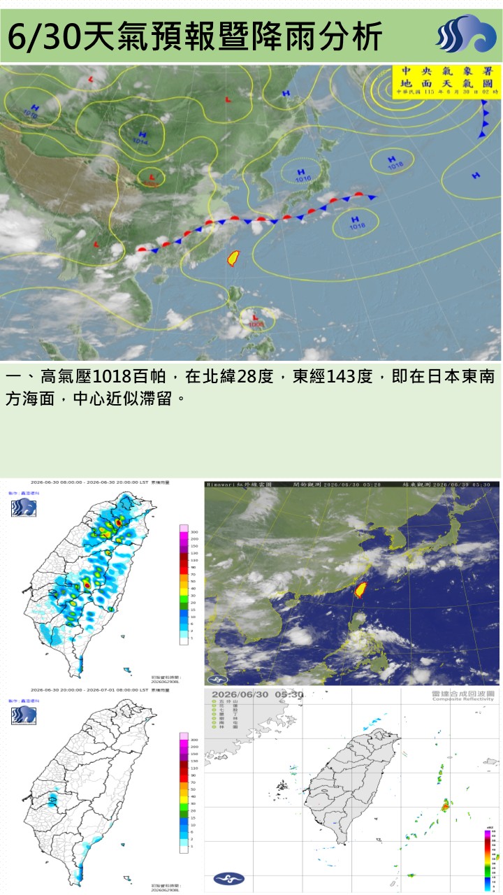 警示說明:今（30）日轄區持續受偏南風影響，天氣以多雲到晴為主，水氣較前一日略減，僅恆春半島有零星短暫陣雨，午