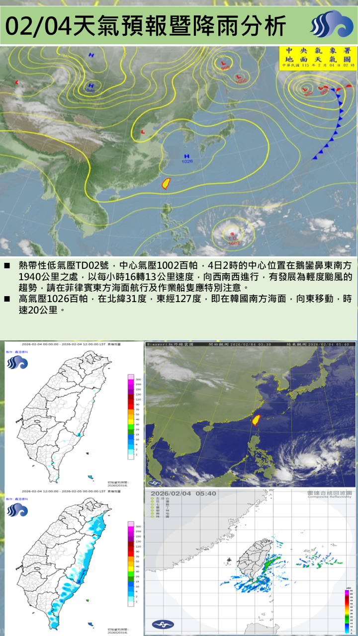 警示說明:今(4)日本縣各地主要為多雲到晴，日夜溫差大