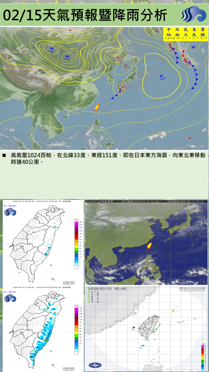 警示說明:今(15)日本縣天氣為晴到多雲，日夜溫差大。