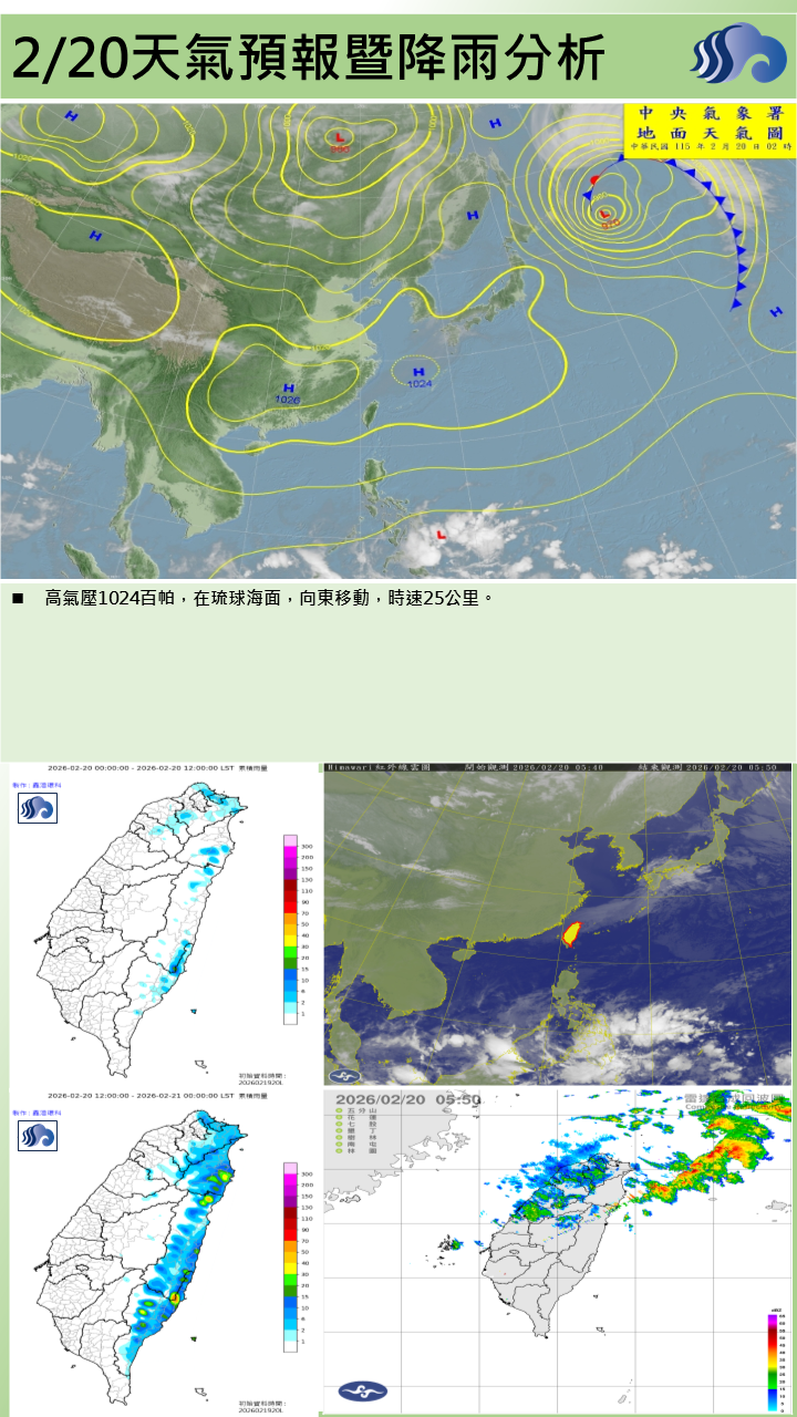 警示說明:高壓迴流及華南雲帶影響，早晚氣溫偏涼，日夜溫差大
