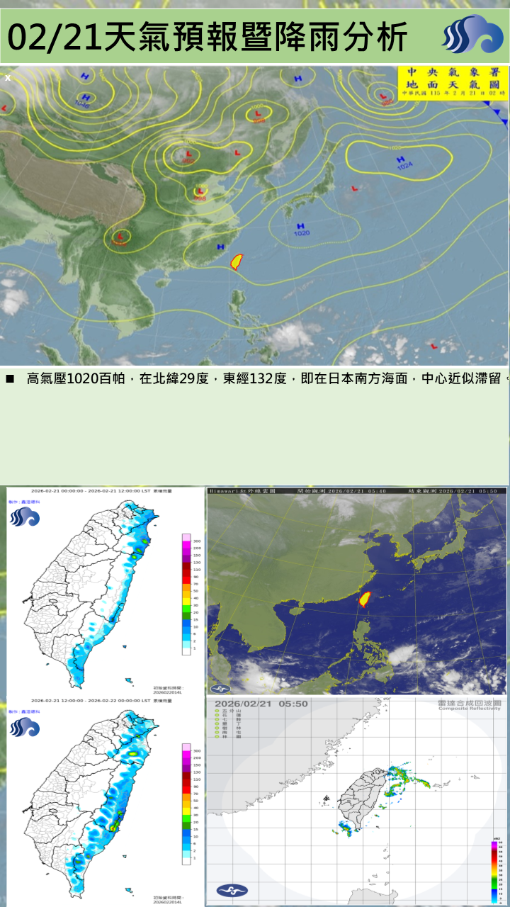 警示說明:今 (21日)本縣為多雲到晴天氣，早晚偏涼，日夜溫差大