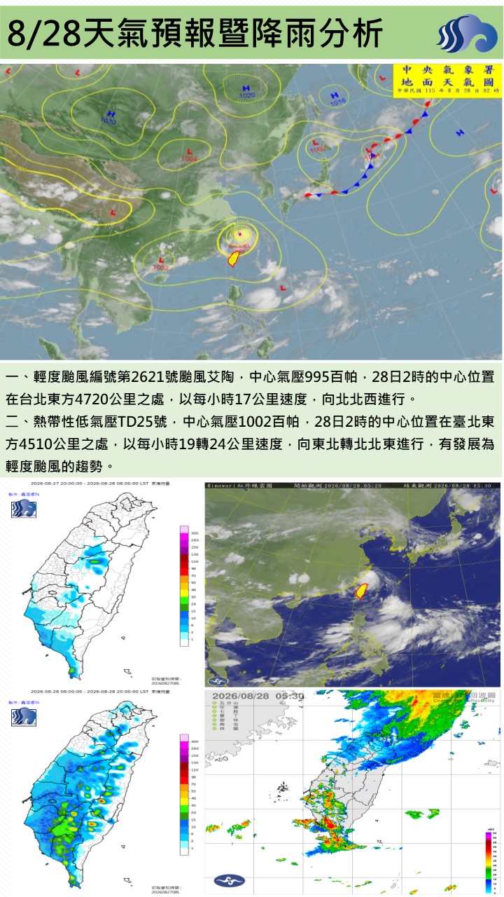 警示說明:今（28）日受沙德爾外圍環流及偏強西南風影響，轄區有局部陣雨或雷雨，午後山區雨勢較明顯並有局部大雨及