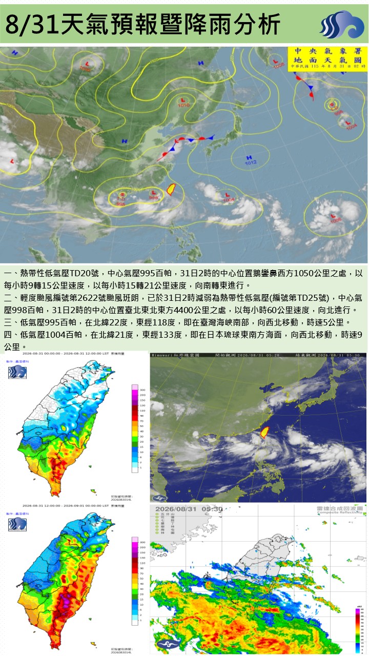 警示說明:今（31）日受低壓帶及偏強西南風影響，環境水氣豐沛，天氣明顯不穩定，為陰陣雨或雷雨天氣，清晨起西南方