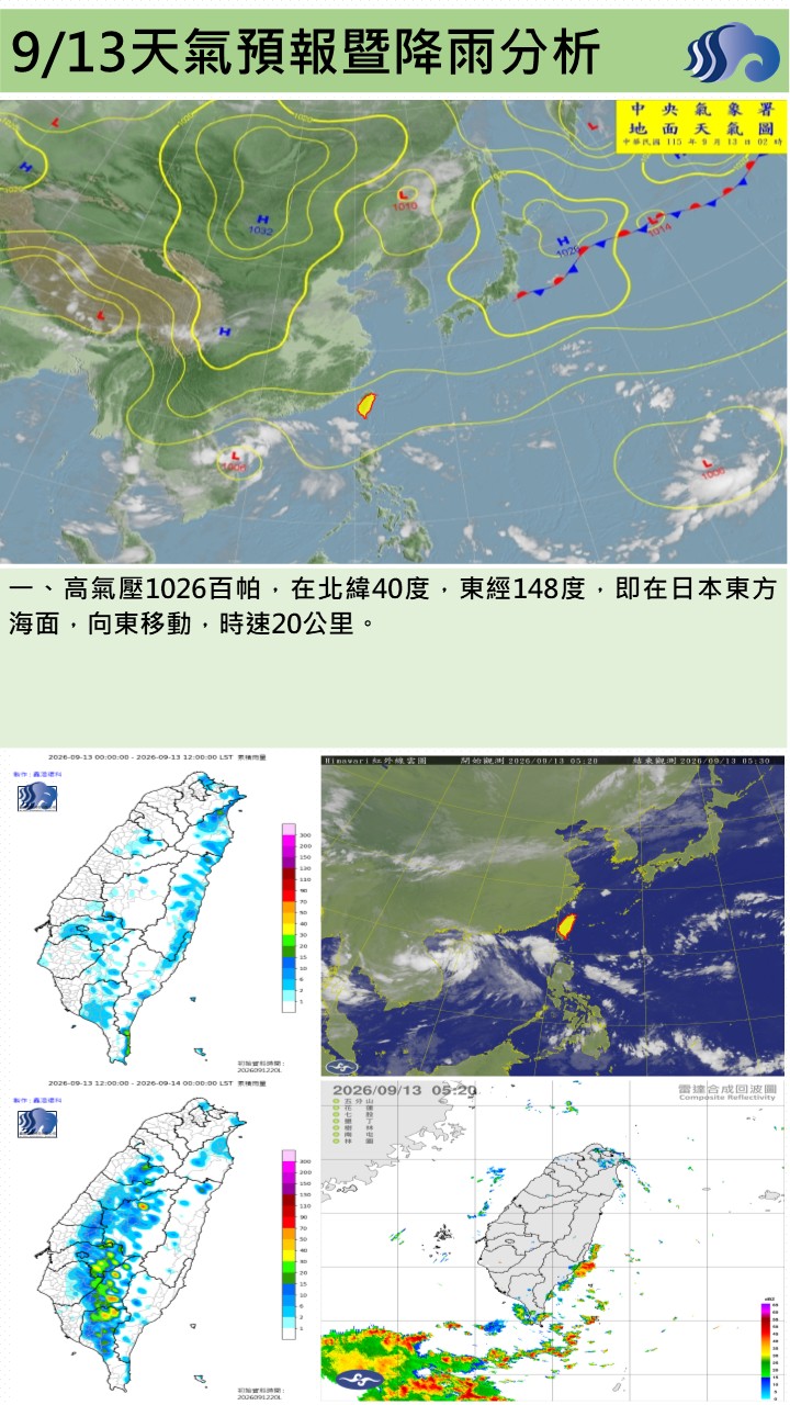 警示說明:今（13）日東北季風逐漸減弱，環境轉為偏東風，轄區大致為多雲到晴的天氣，午後受熱力及地形作用影響，有
