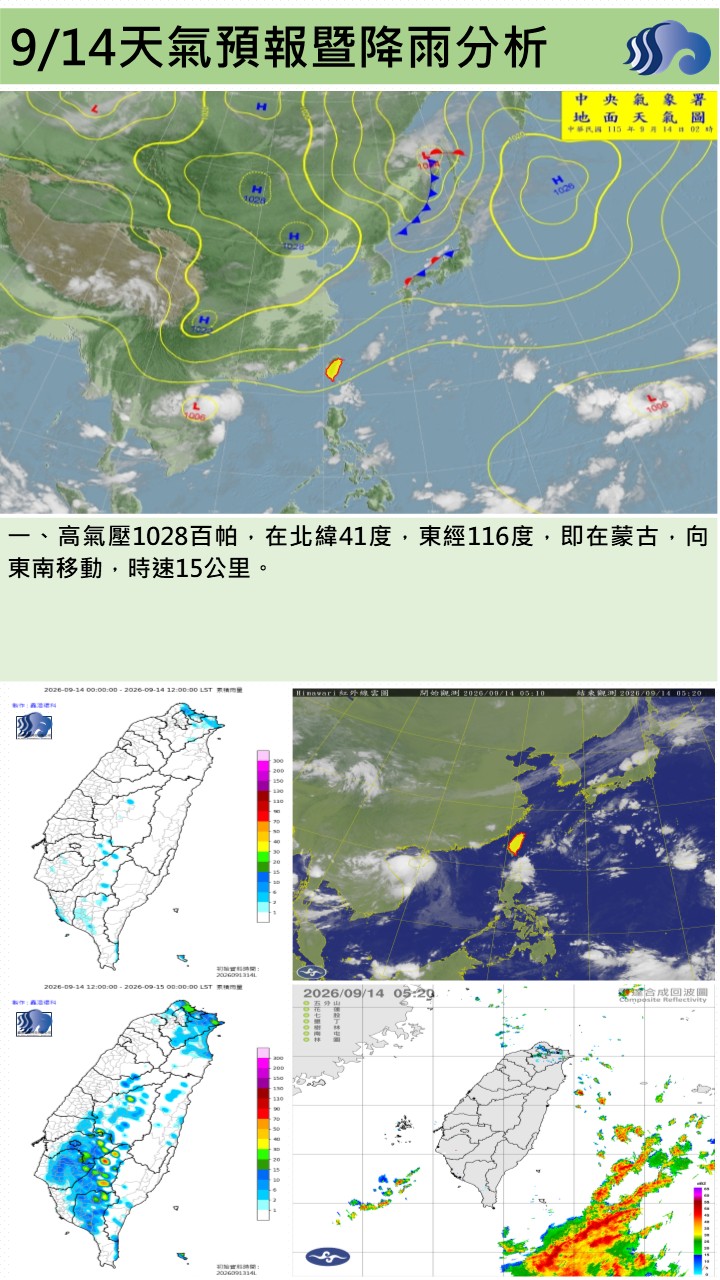 警示說明:今（14）日東北季風增強，屏東地區大致為多雲的天氣，白天仍偏暖；午後受熱力及地形作用影響，山區有局部
