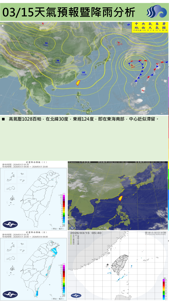 警示說明:本縣天氣為晴到多雲，早晚天氣偏冷，日夜溫差大