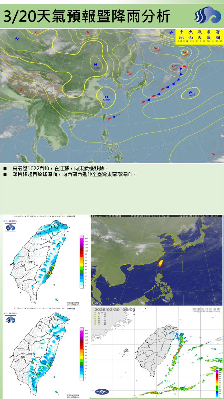 警示說明:東北季風影響，早晚氣溫偏涼