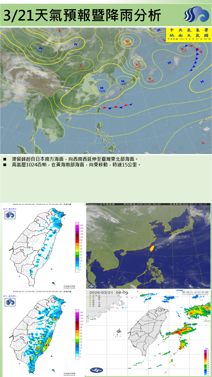 警示說明:東北季風影響，早晚氣溫偏涼