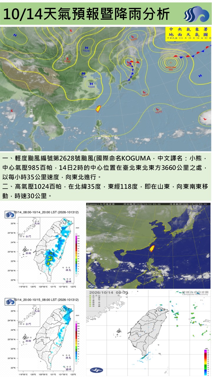 警示說明:今（14）日東北季風增強，屏東地區大致為晴到多雲的天氣，午後受熱力及地形作用影響，山區有局部短暫陣雨