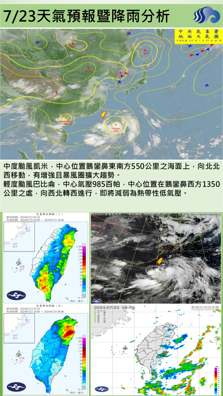 警示說明:本日預報