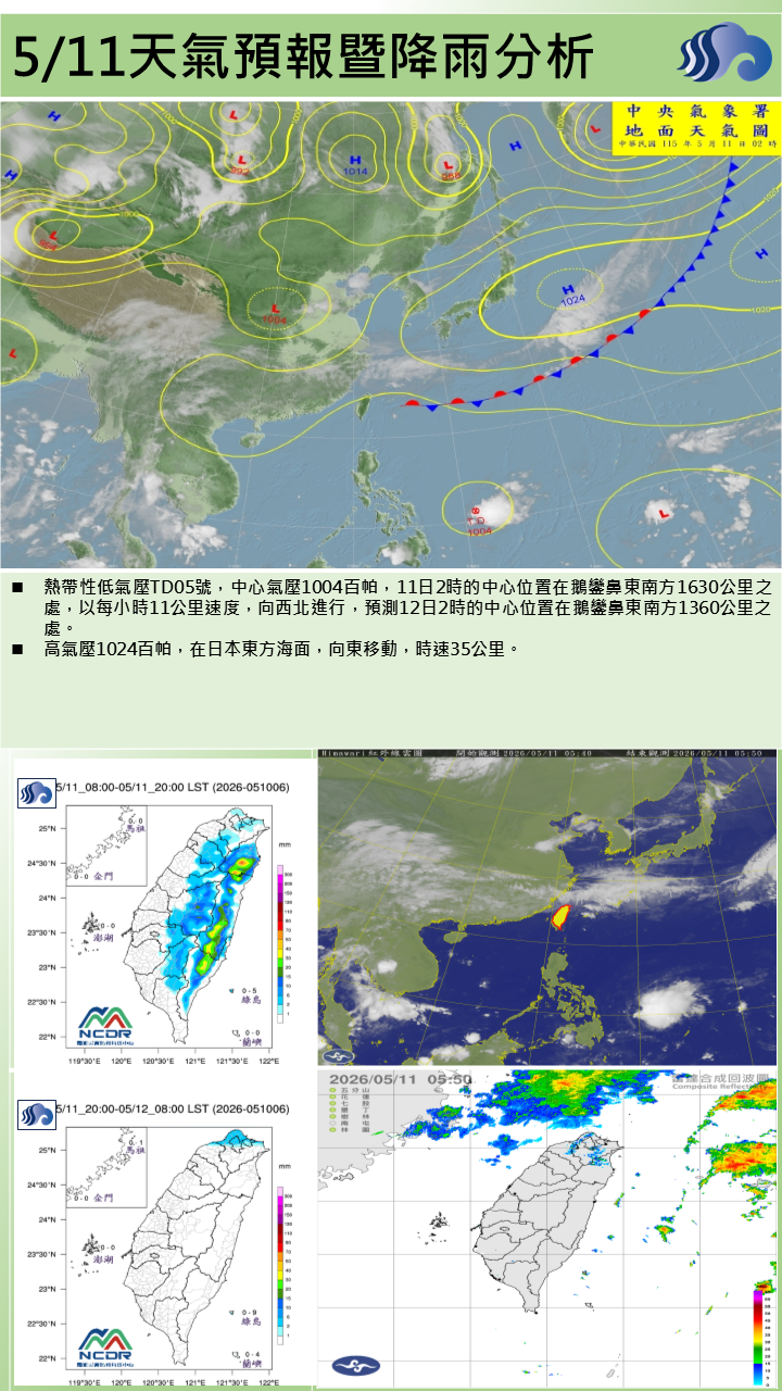警示說明:鋒面高緯度通過影響，恆春半島有長浪發生的機率
