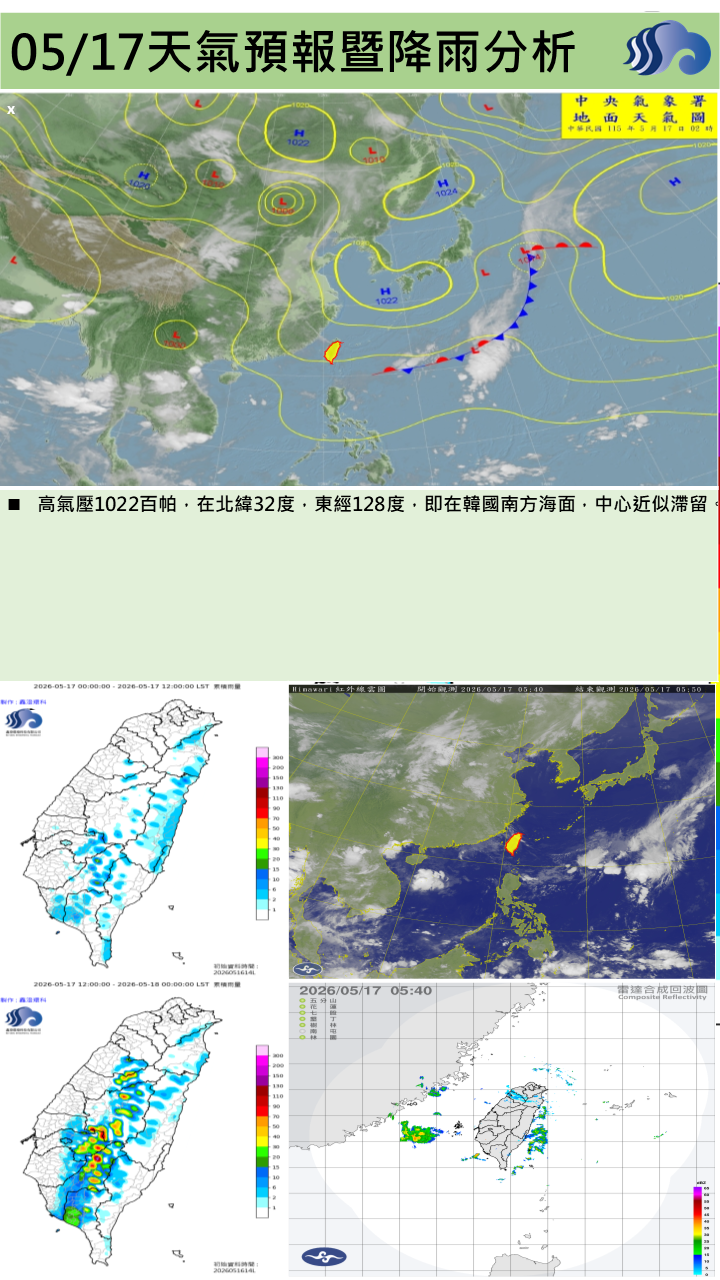 警示說明:今(17日)本縣各地為多雲到晴，午後有局部短暫雷陣雨，
